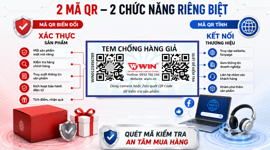 Chức năng của tem chống giả QR Code đôi