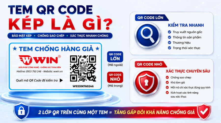Tem Qr code là gì?