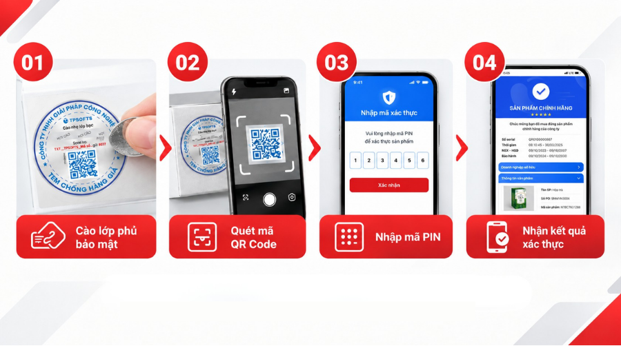 Tem chống giả bảo mật 2 lớp hoạt động như thế nào?