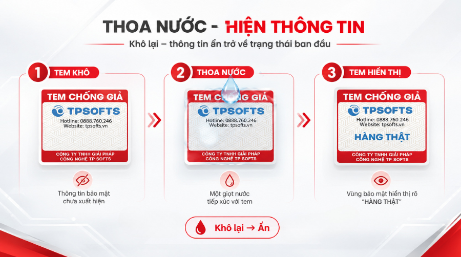 Cơ chế hoạt động của tem chống giả công nghệ nước